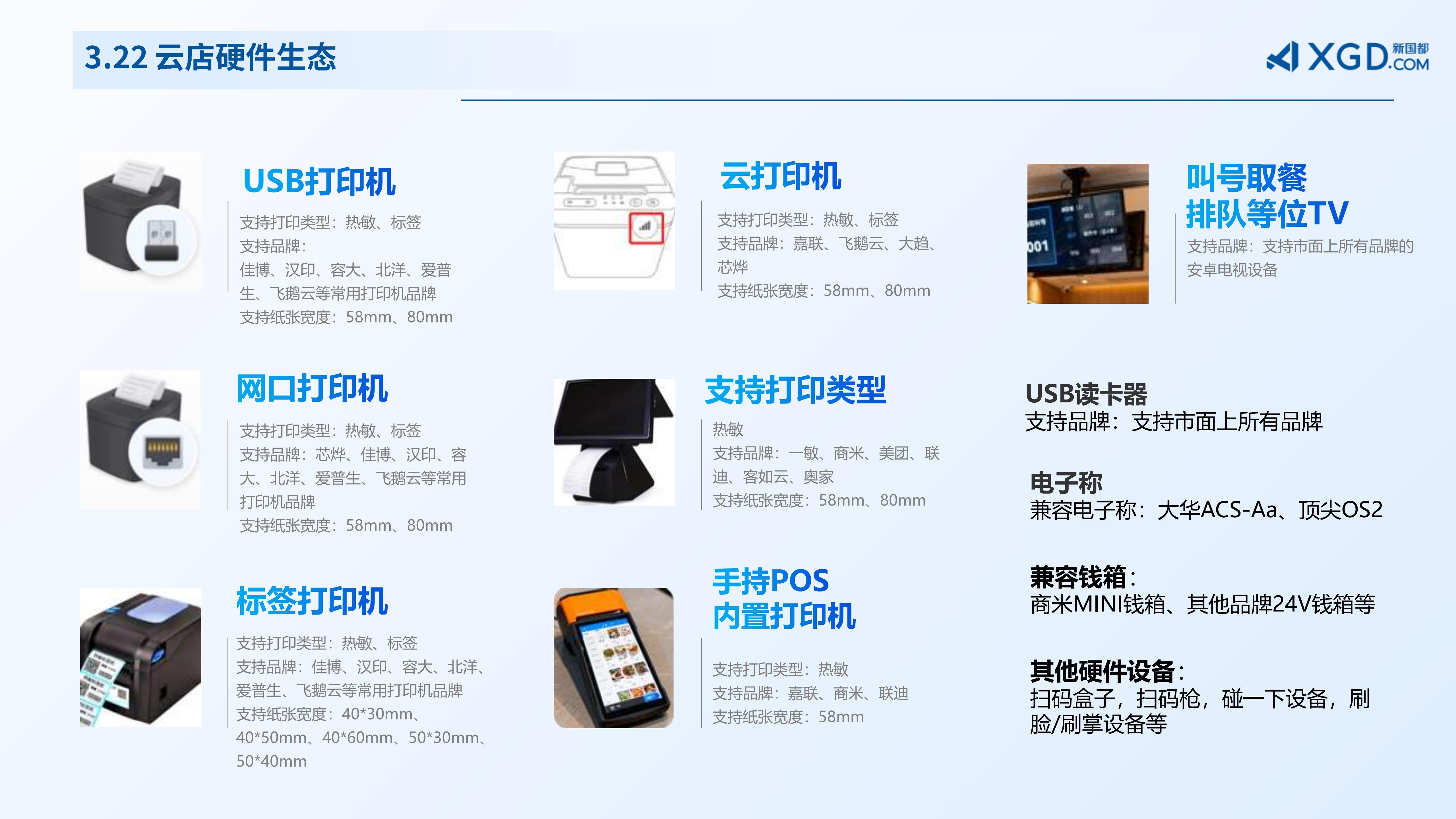 嘉联云店&全球餐饮数字化解决方案_21.jpg