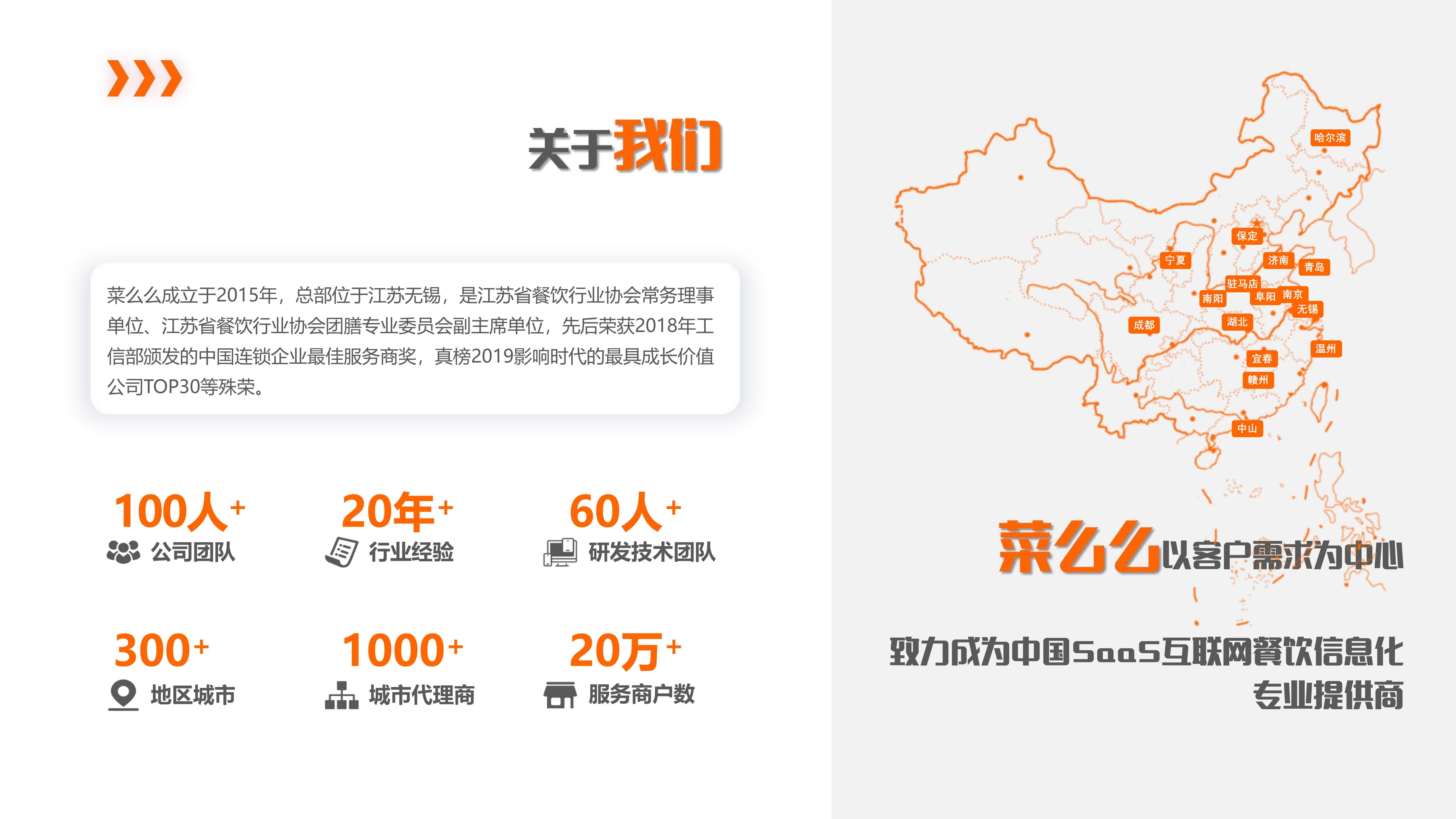 【市场部】菜么么餐饮SaaS产品介绍-3_02.jpg