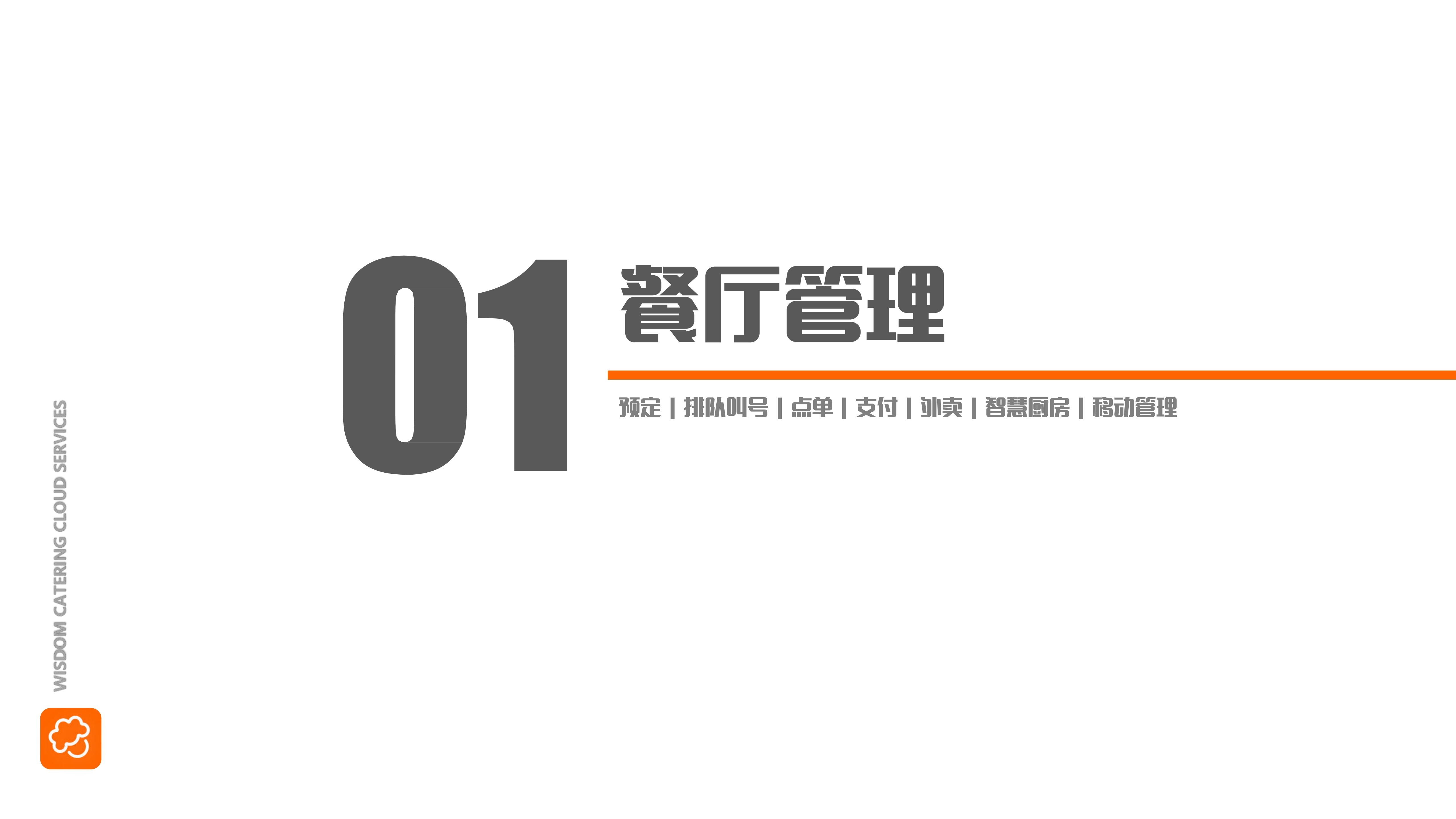 【市场部】菜么么餐饮SaaS产品介绍-3_08.jpg
