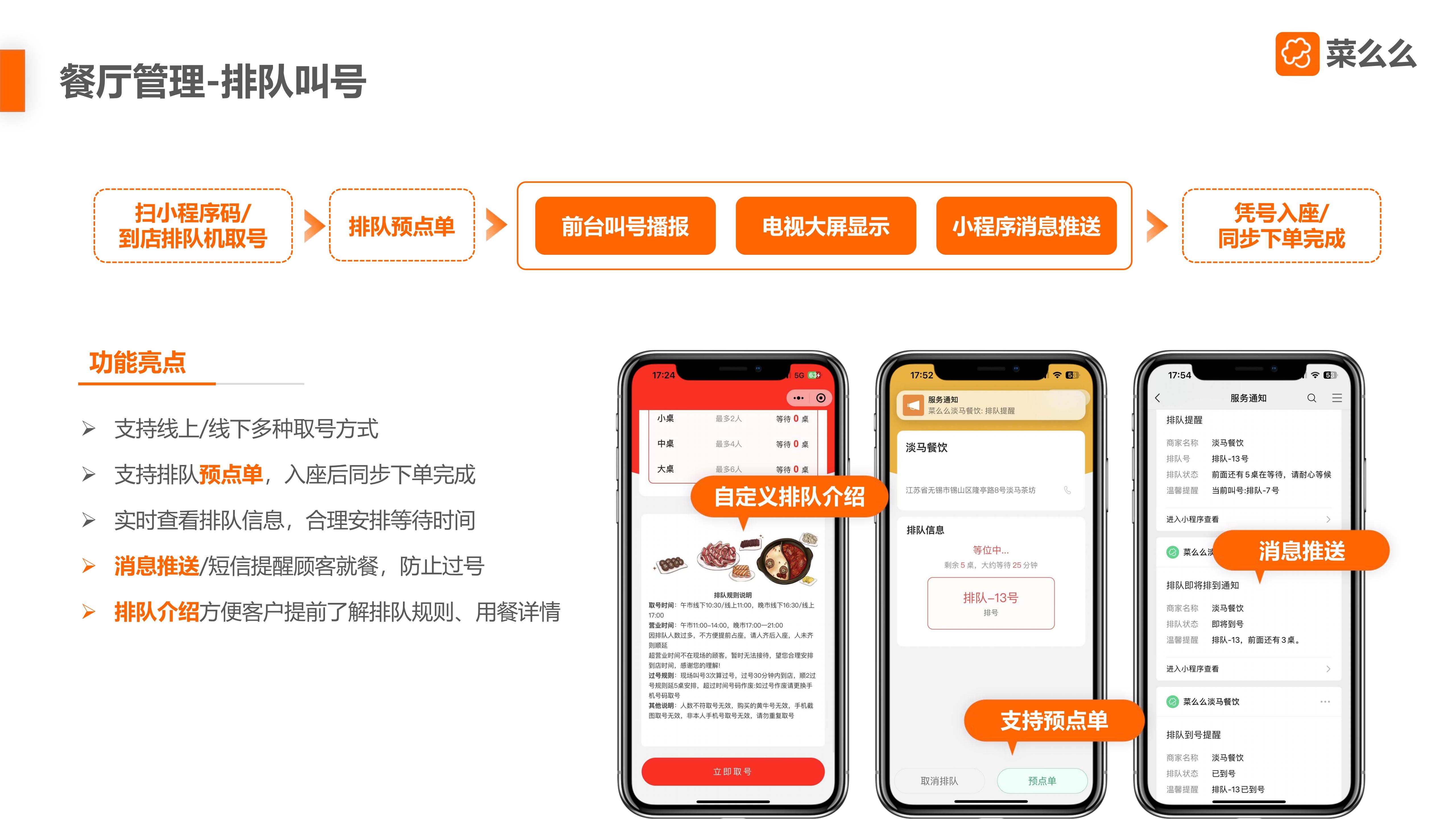 【市场部】菜么么餐饮SaaS产品介绍-3_11.jpg