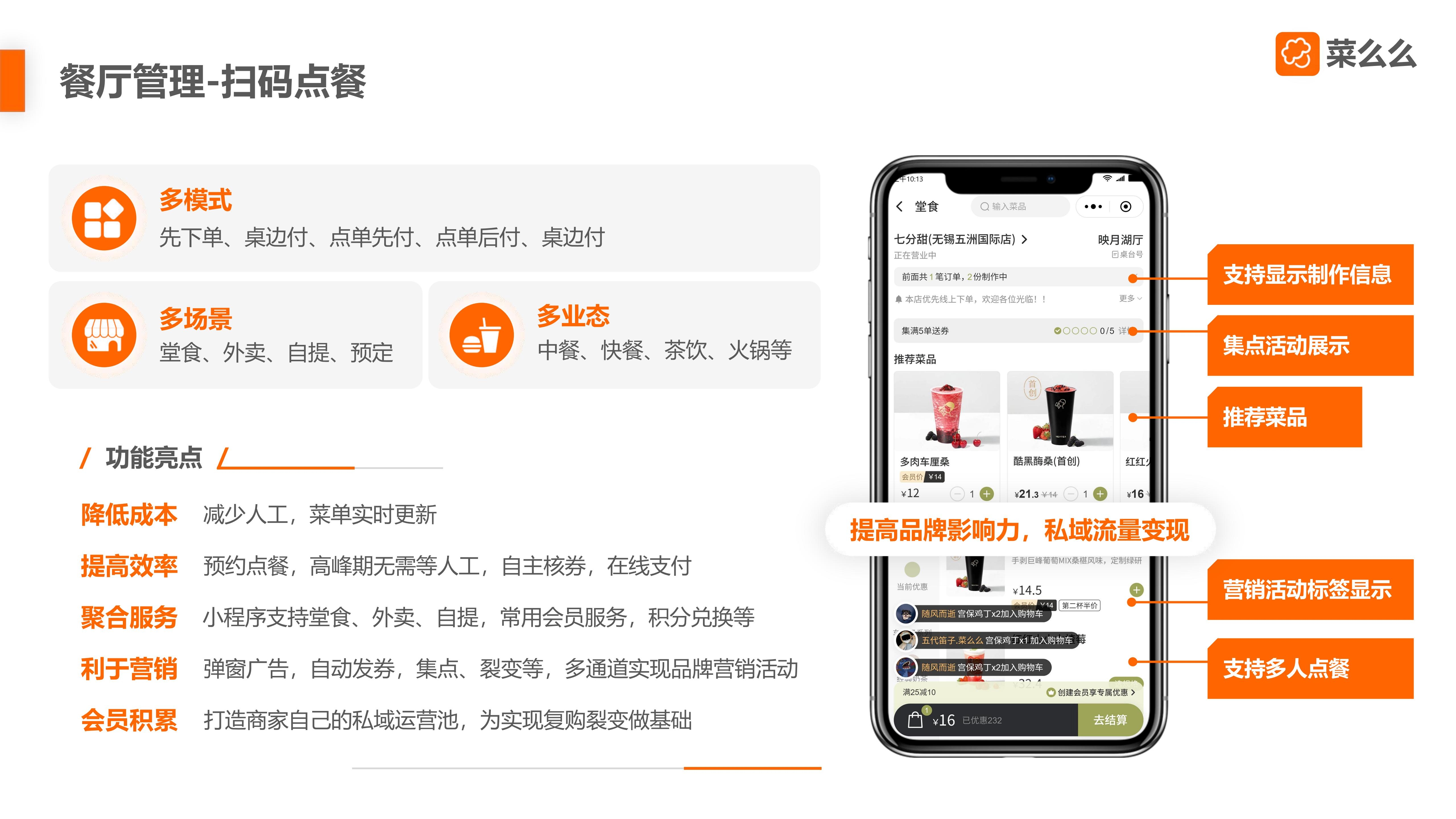 【市场部】菜么么餐饮SaaS产品介绍-3_13.jpg