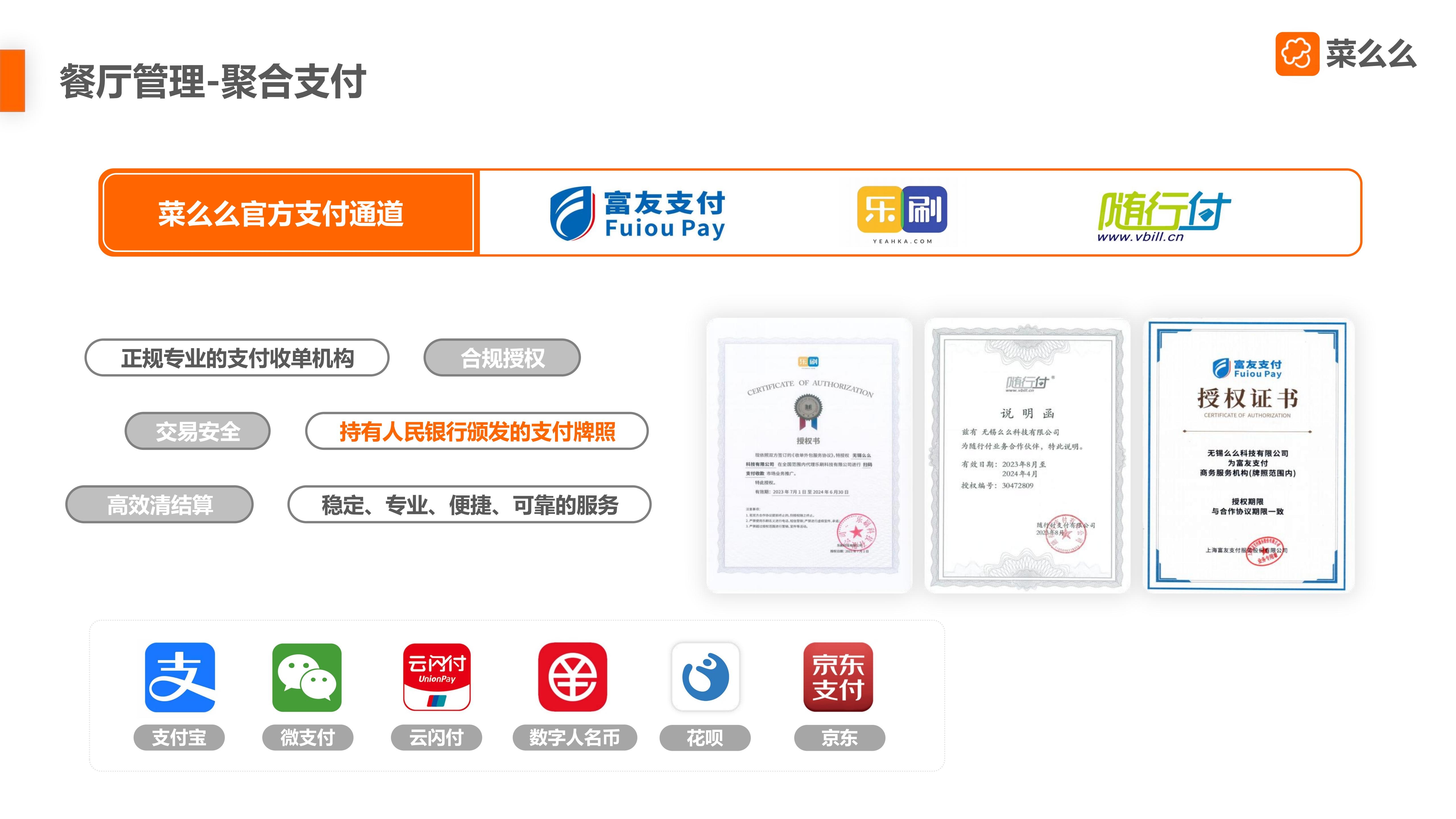 【市场部】菜么么餐饮SaaS产品介绍-3_14.jpg