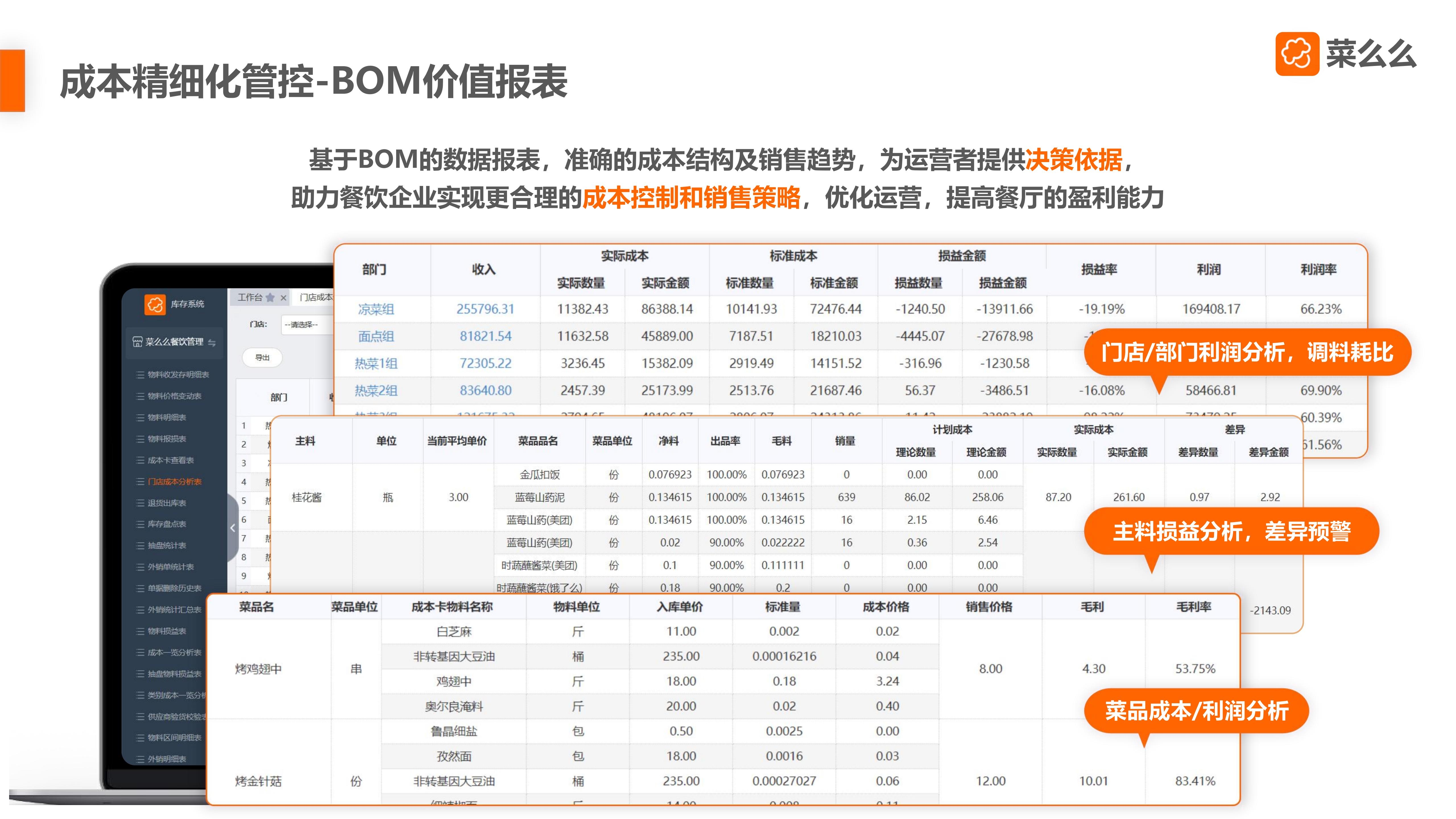 【市场部】菜么么餐饮SaaS产品介绍-3_44.jpg