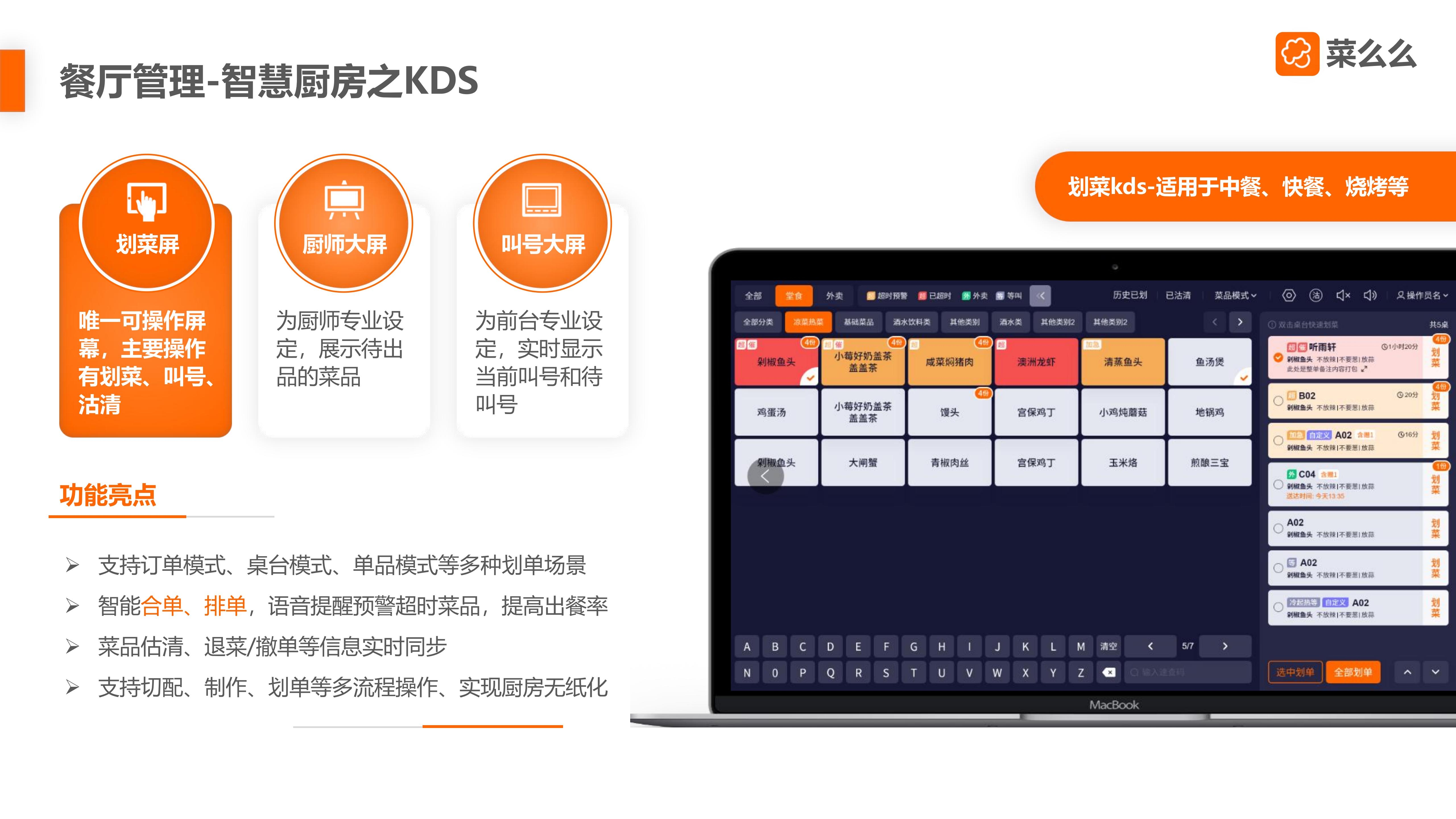【市场部】菜么么餐饮SaaS产品介绍-3_18.jpg
