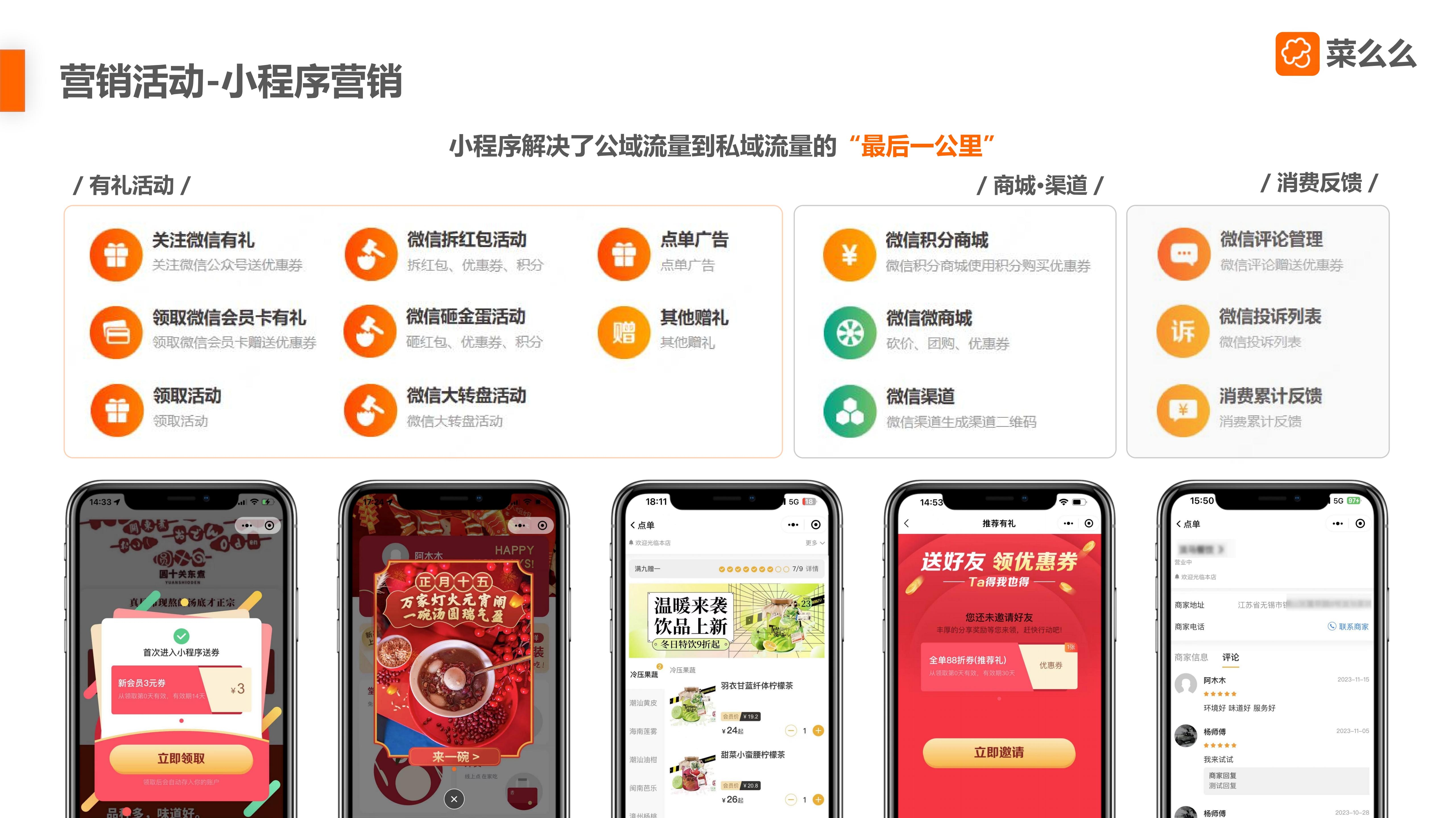 【市场部】菜么么餐饮SaaS产品介绍-3_29.jpg