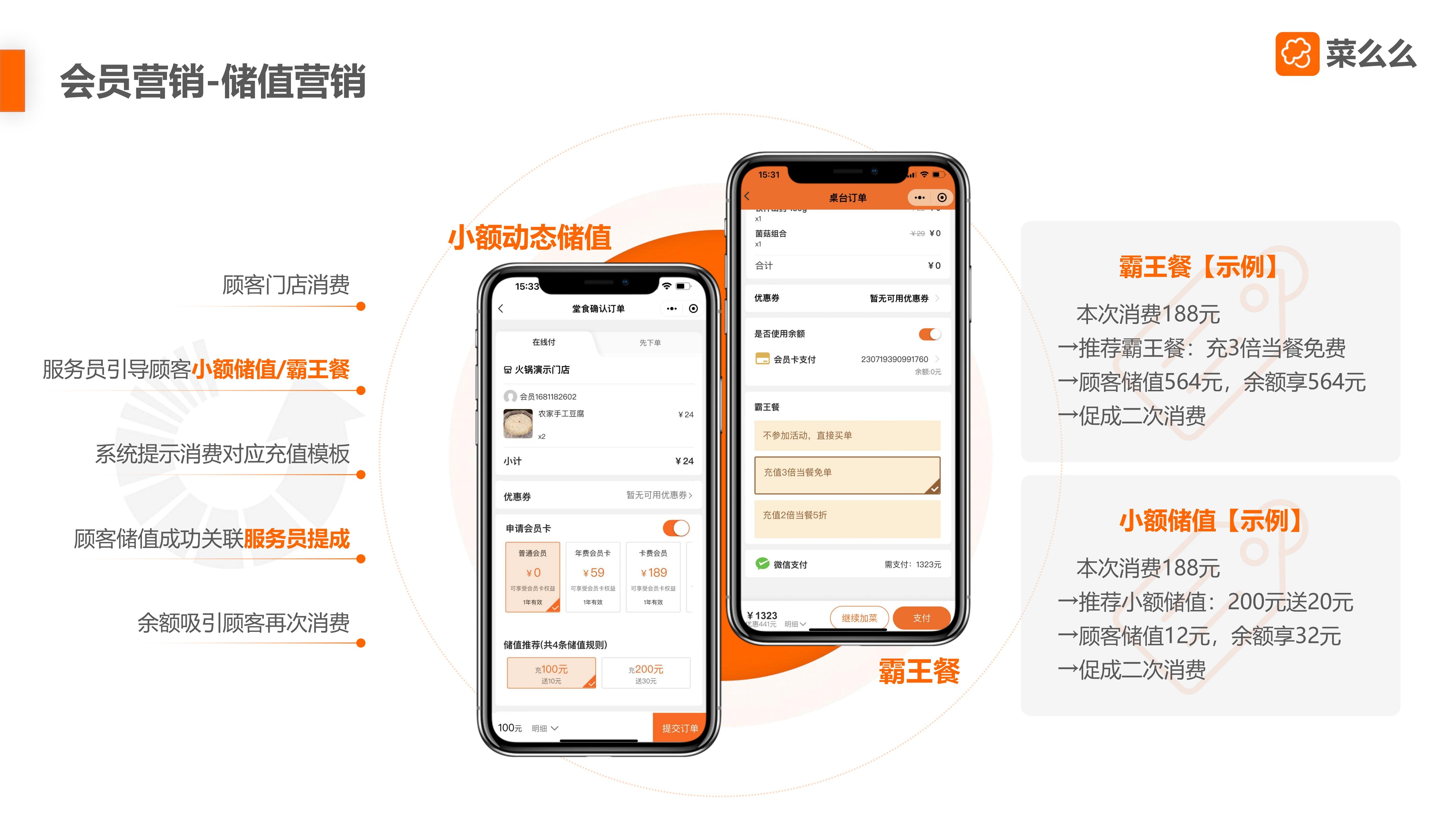【市场部】菜么么餐饮SaaS产品介绍-3_30.jpg