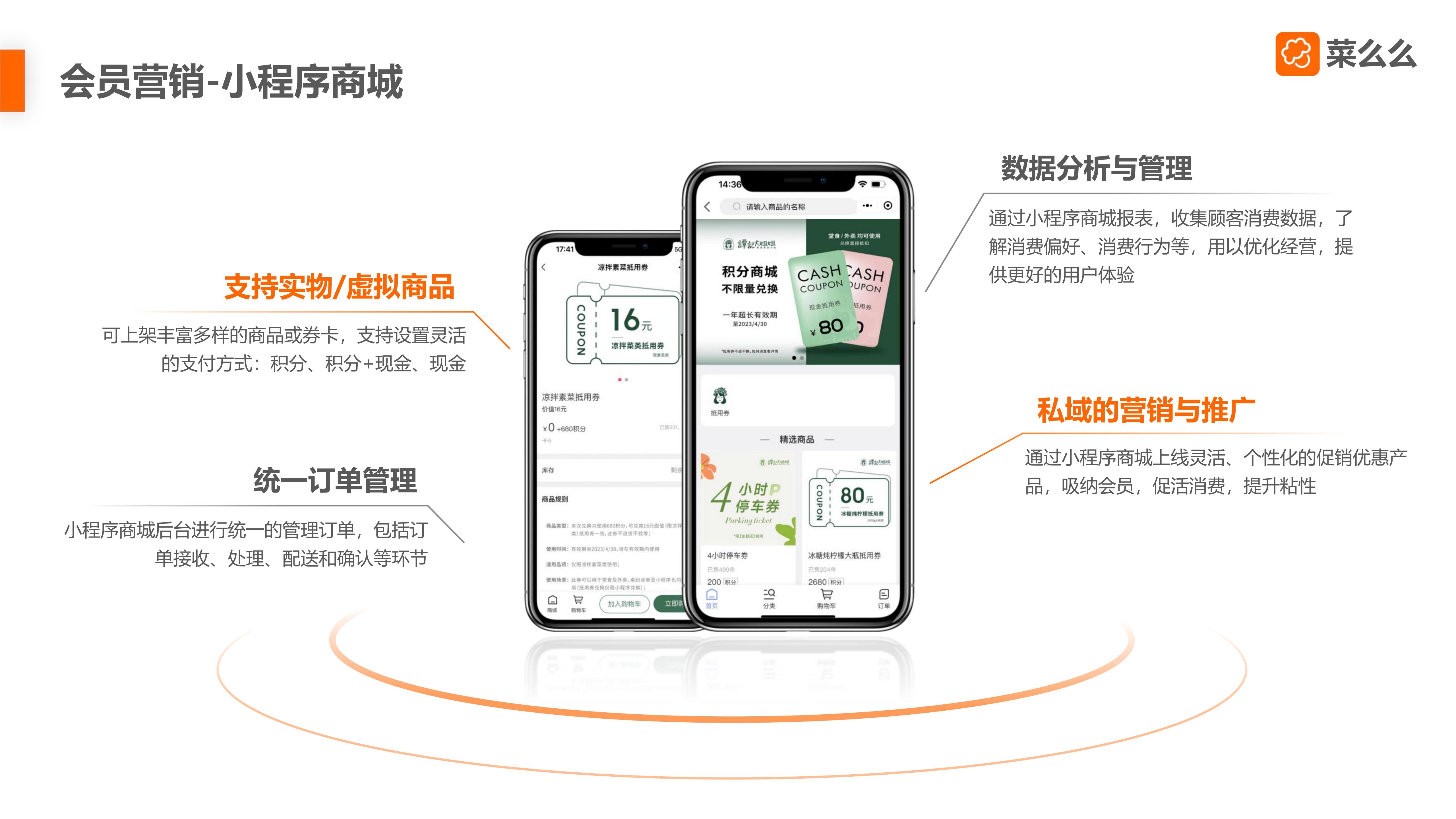 【市场部】菜么么餐饮SaaS产品介绍-3_32.jpg