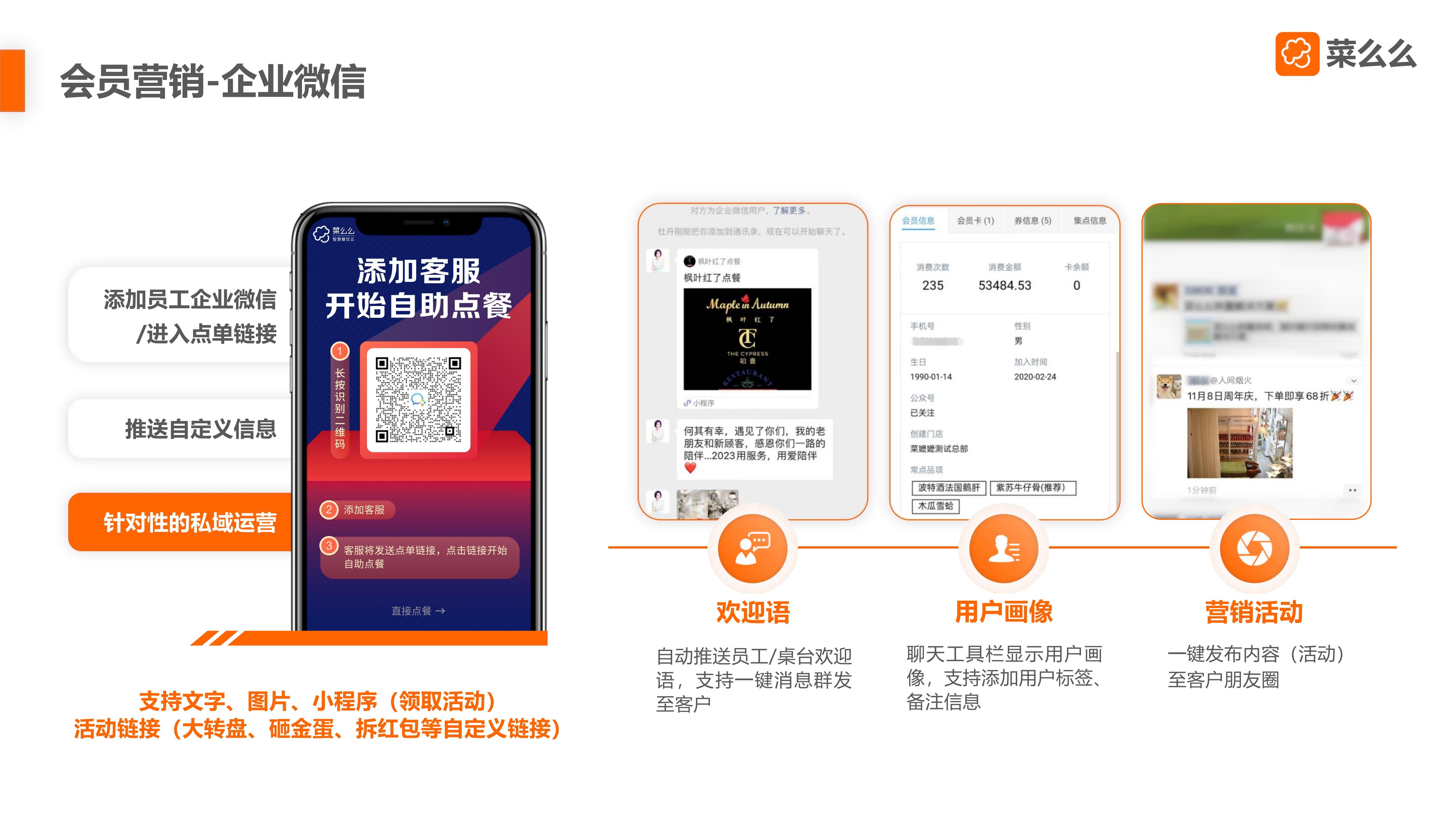 【市场部】菜么么餐饮SaaS产品介绍-3_33.jpg