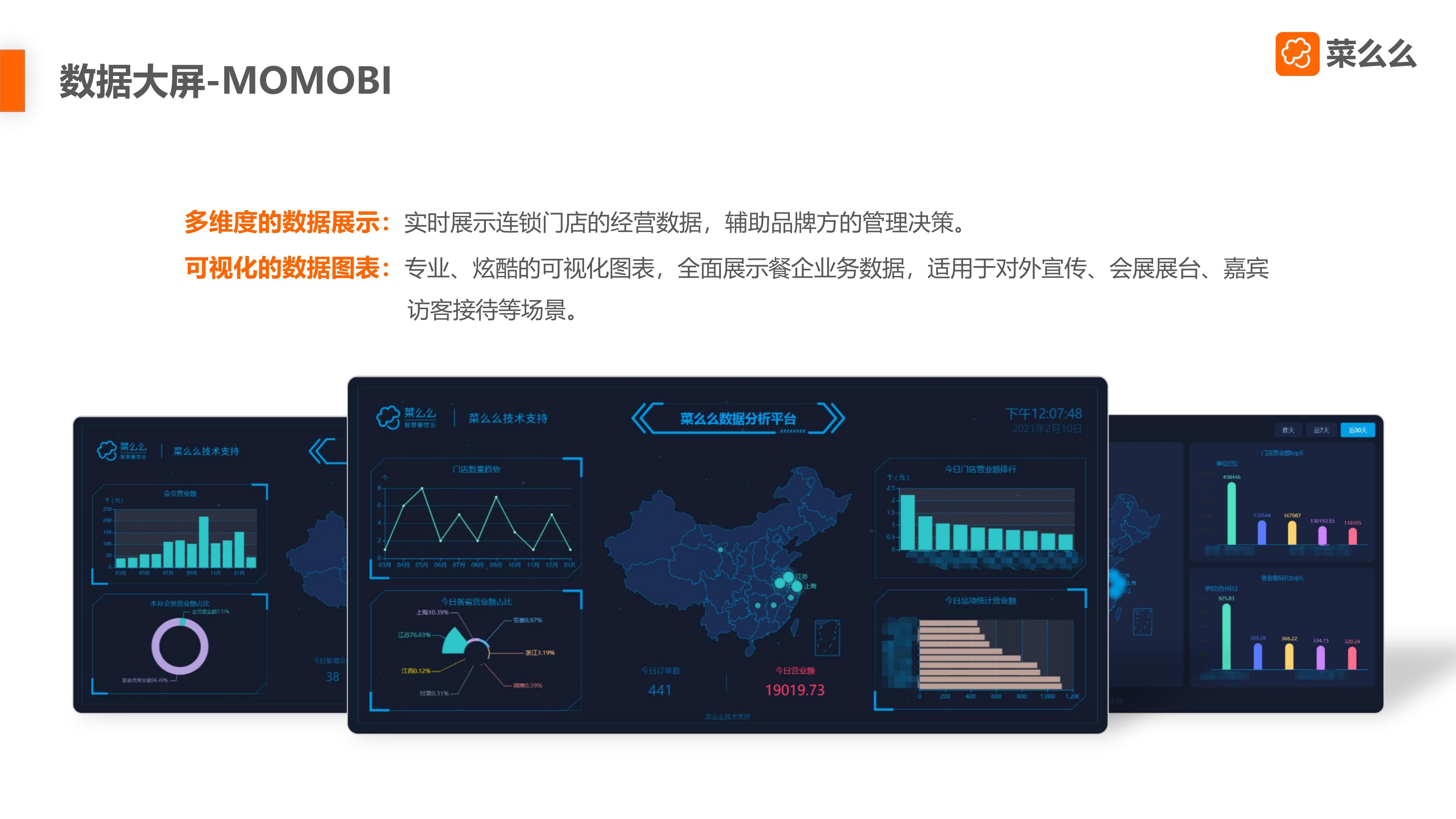 【市场部】菜么么餐饮SaaS产品介绍-3_49.jpg